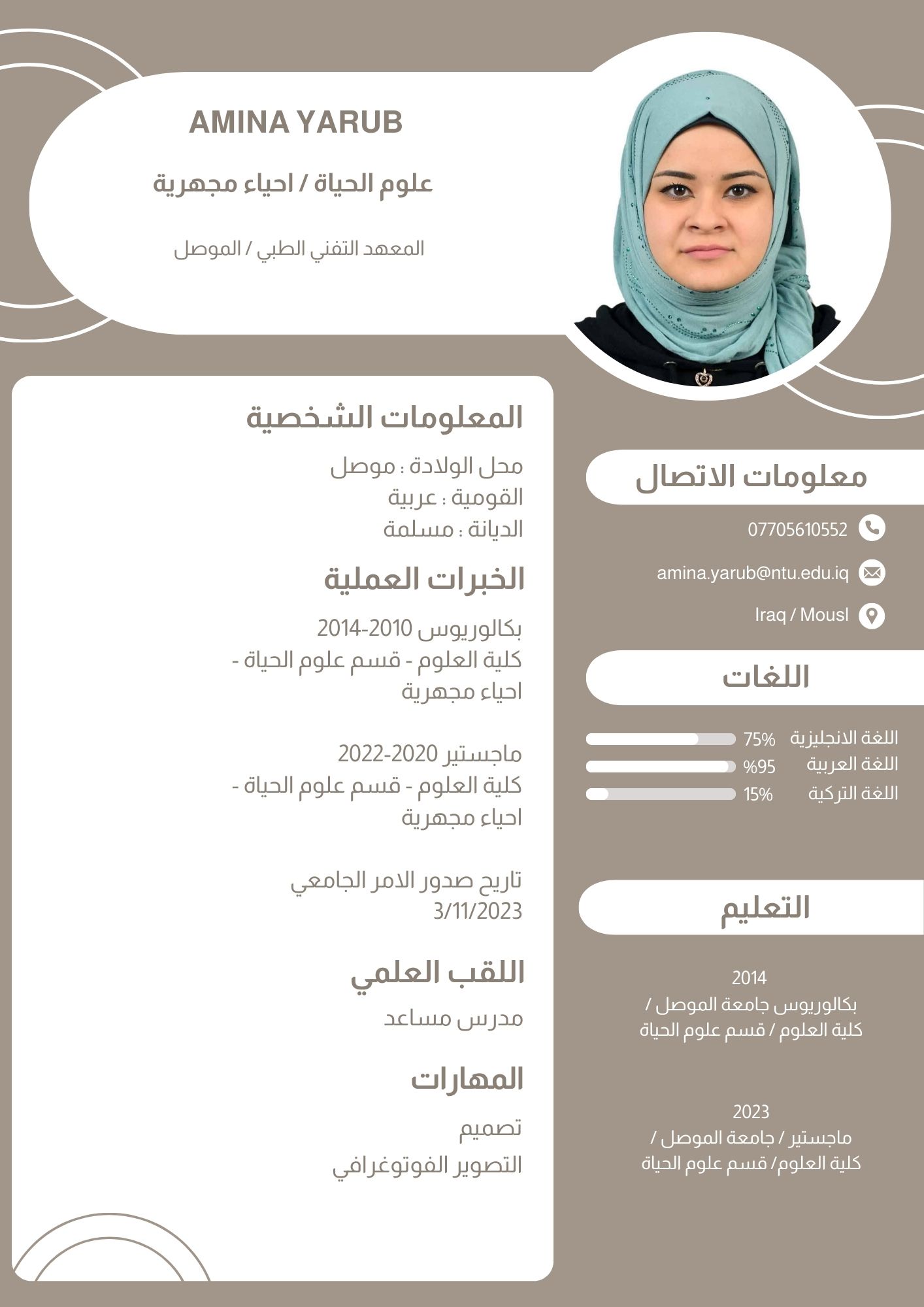 About Image